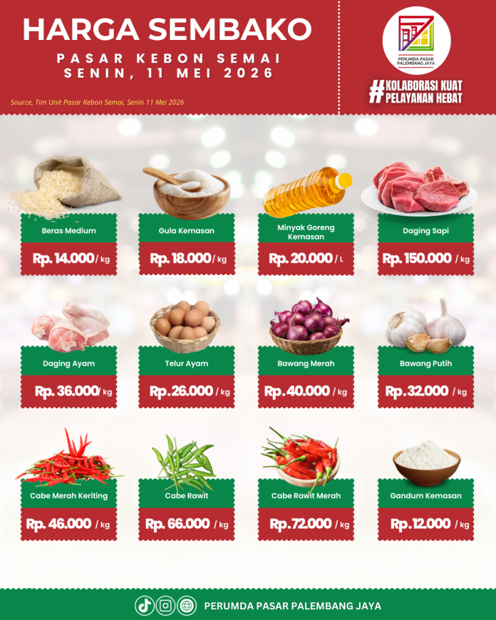 harga sembako (1080 x 1350 px)(4)