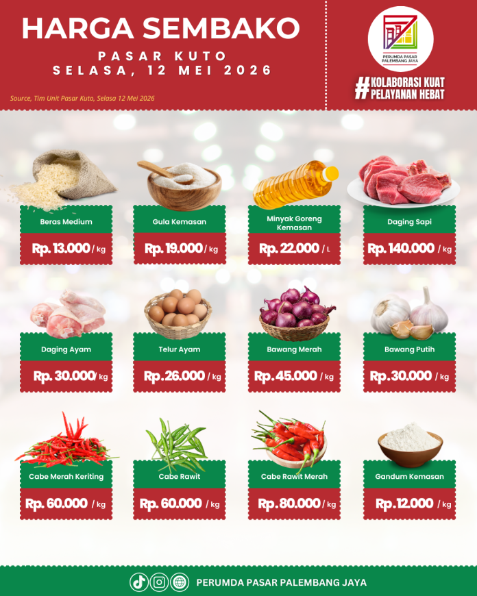 harga sembako (1080 x 1350 px)(5)